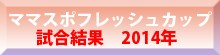 ママスポフレッシュカップ試合の結果